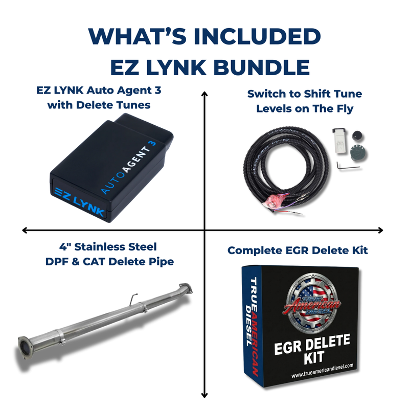 2020-2022 Ford 6.7L Powerstroke Full Delete Bundle
