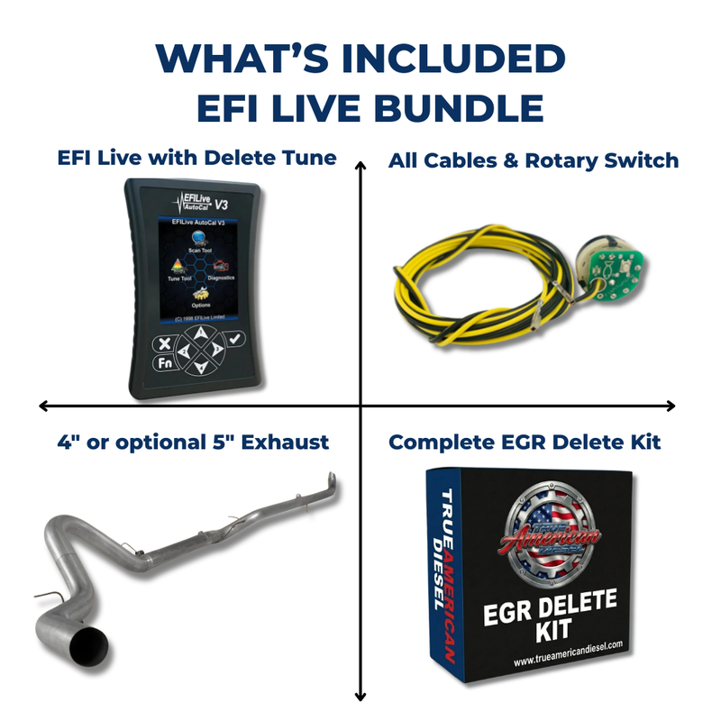 2007.5-2010 GMC Chevy Duramax 6.6 LMM Full Delete Bundle | EFI Live