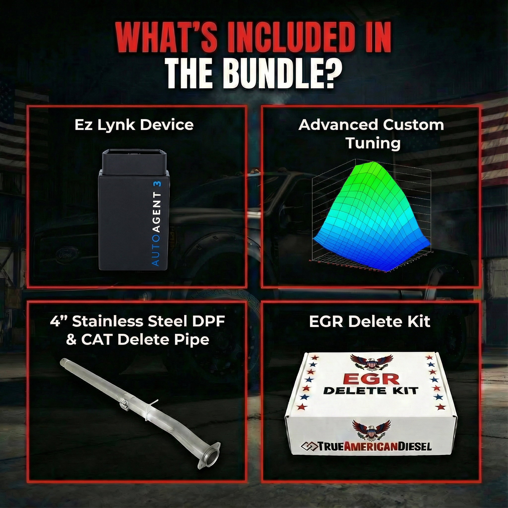 Ford 6.7 Powerstroke Full Delete Bundle | 2020-2022