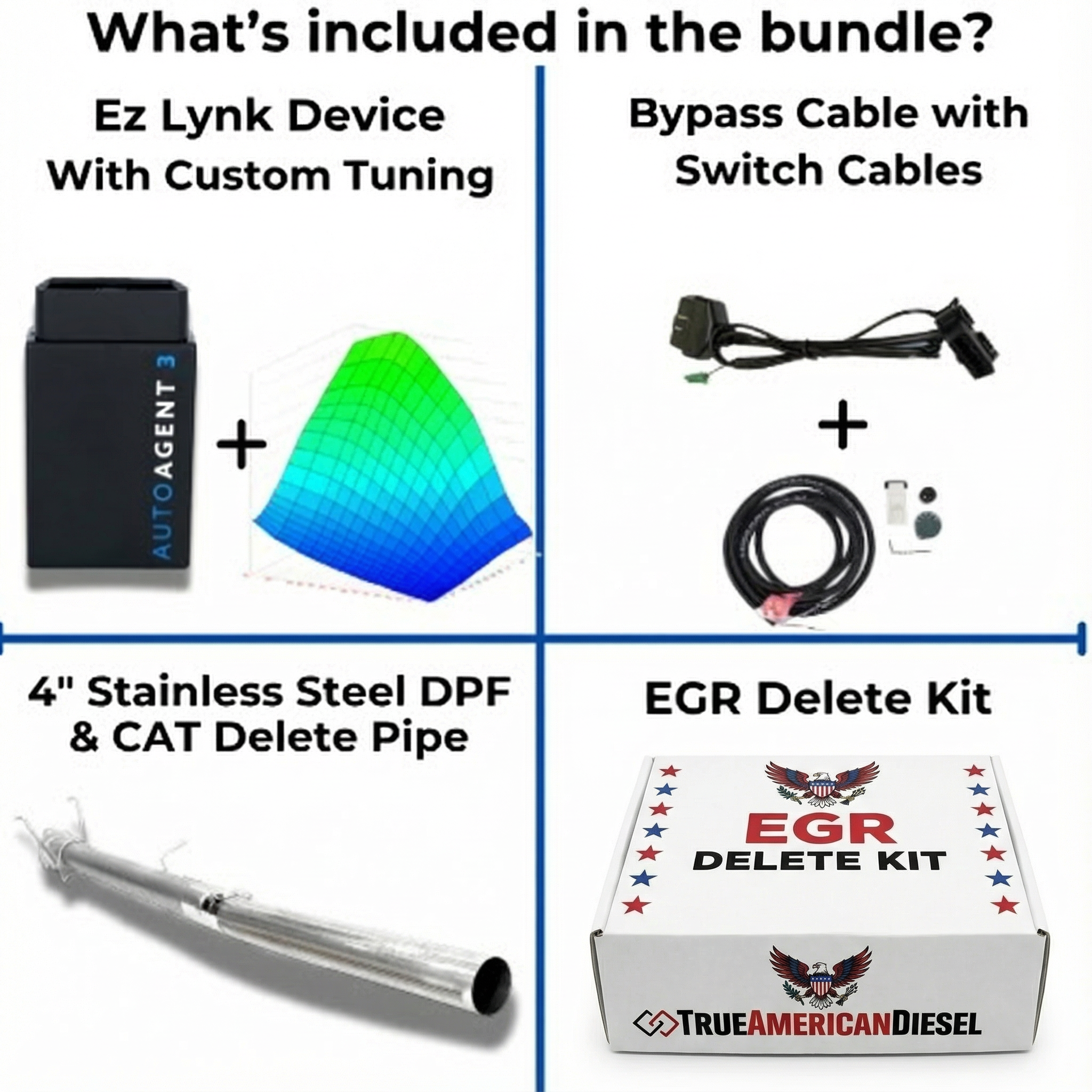 Ram Cummins 6.7 Full Delete Bundle | 2013-2018