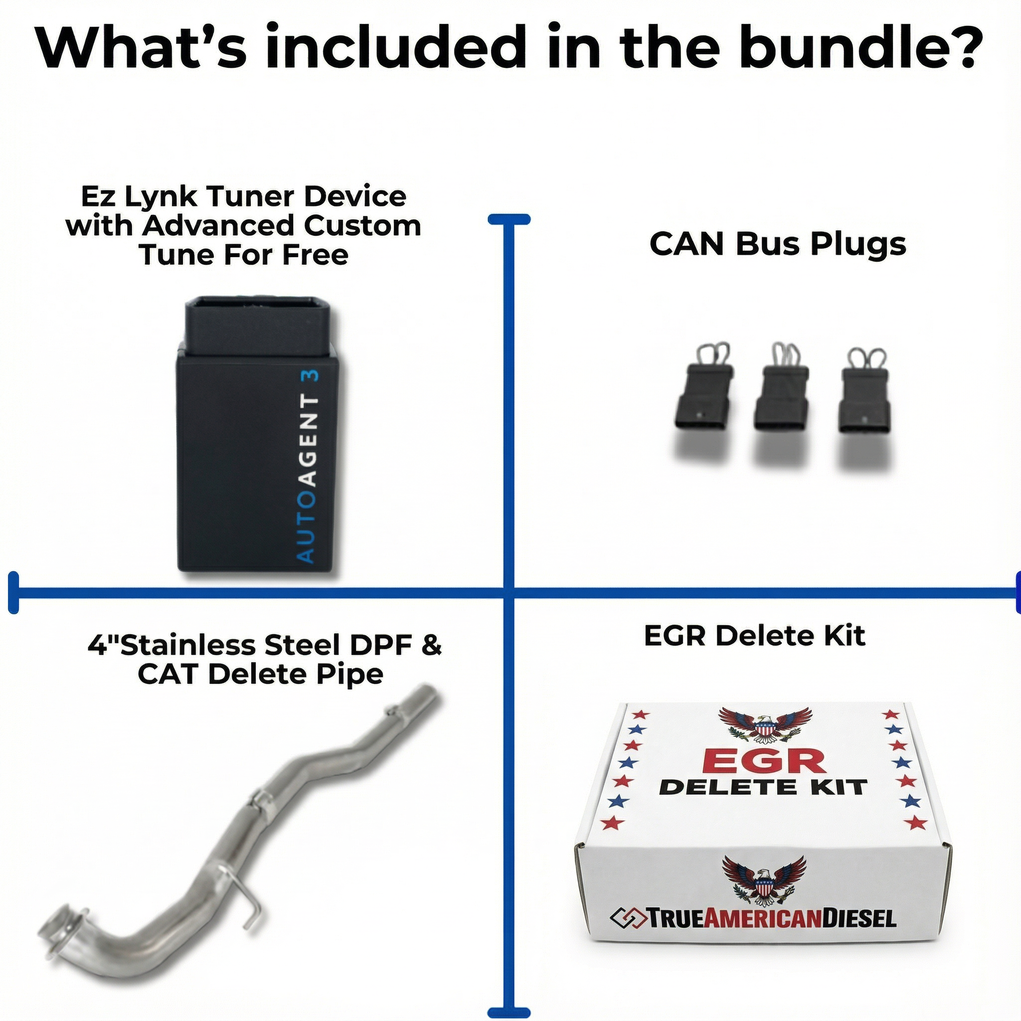 Chevrolet/GMC Duramax 6.6L| Full Delete Bundle With Ez Lynk | 2019-2023
