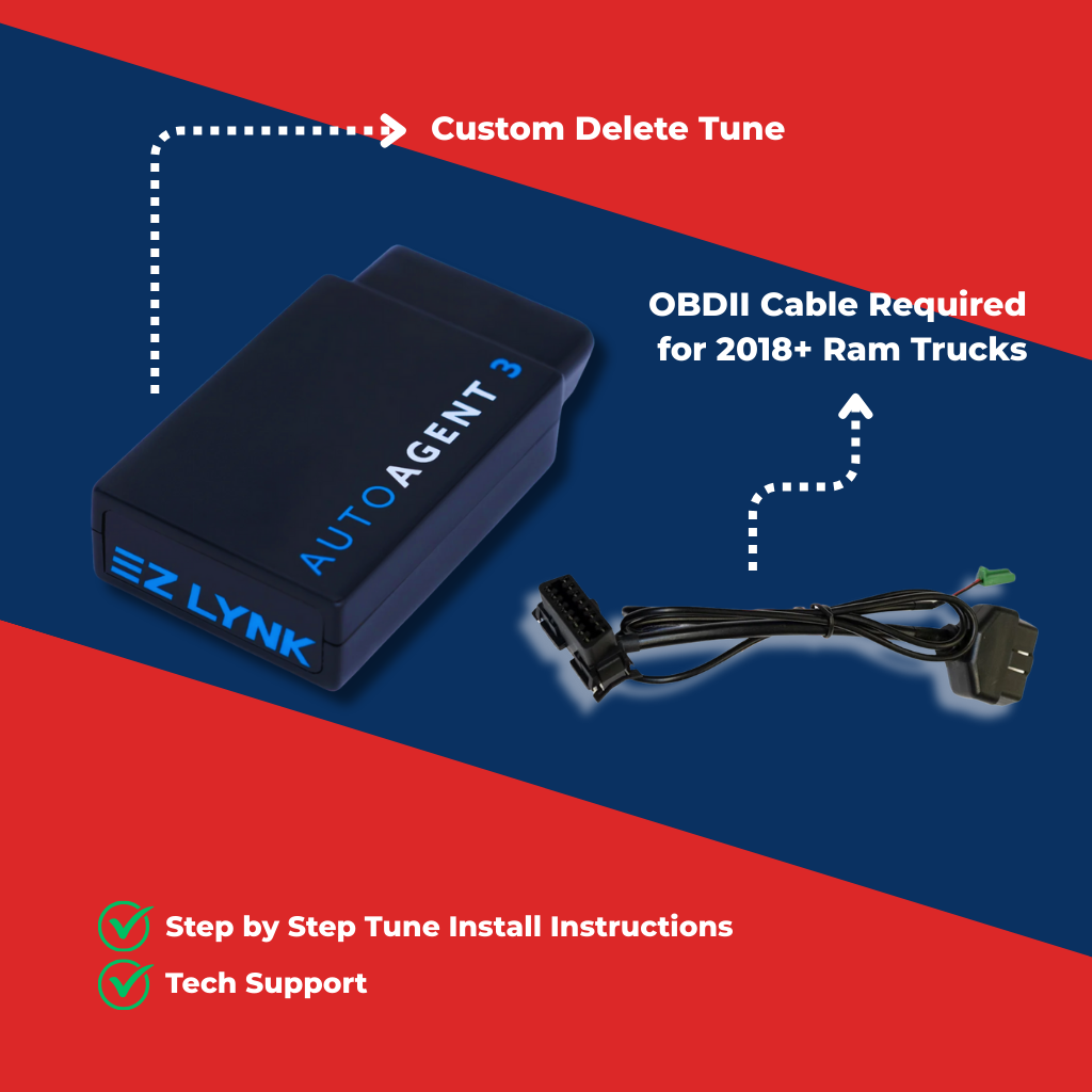 2022-2024 Dodge Ram Cummins 6.7L Full Delete Bundle