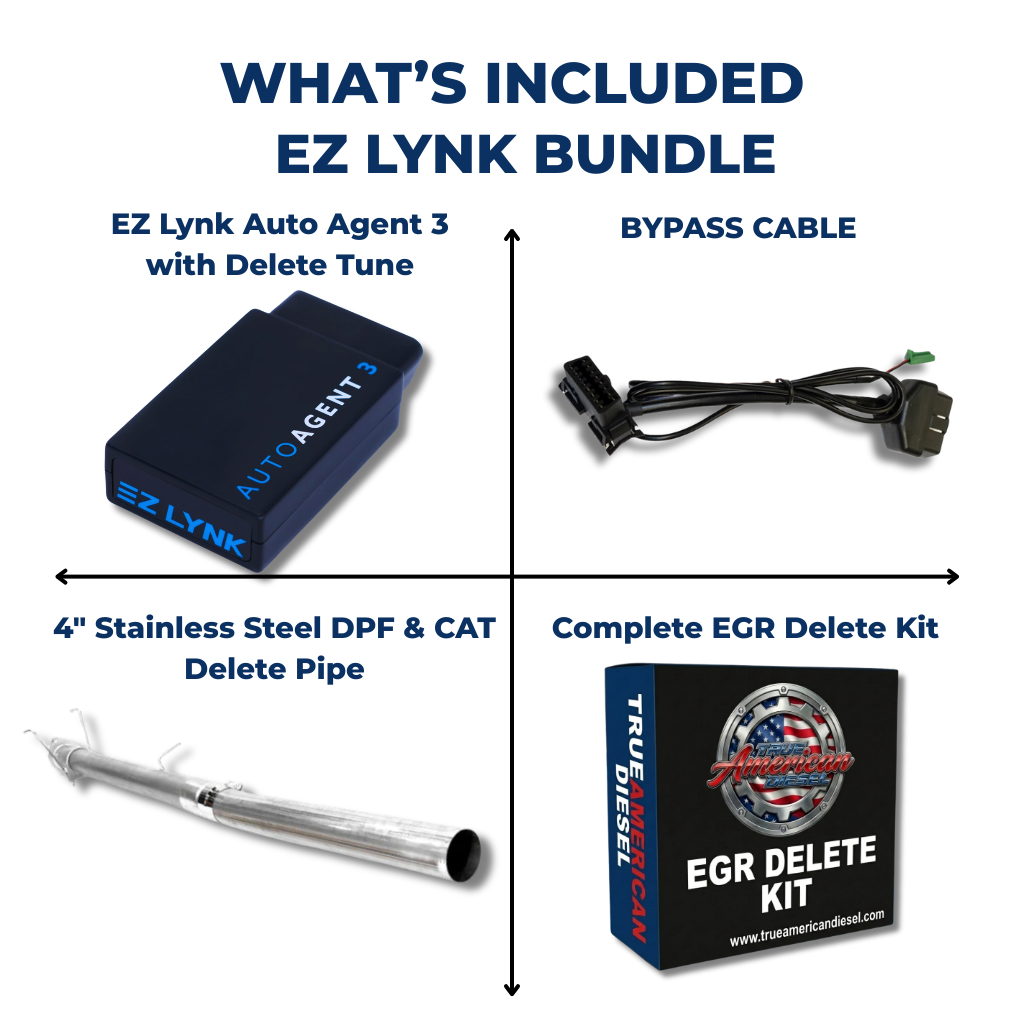 2019-2021  Dodge Ram Cummins 6.7L Full Delete Bundle