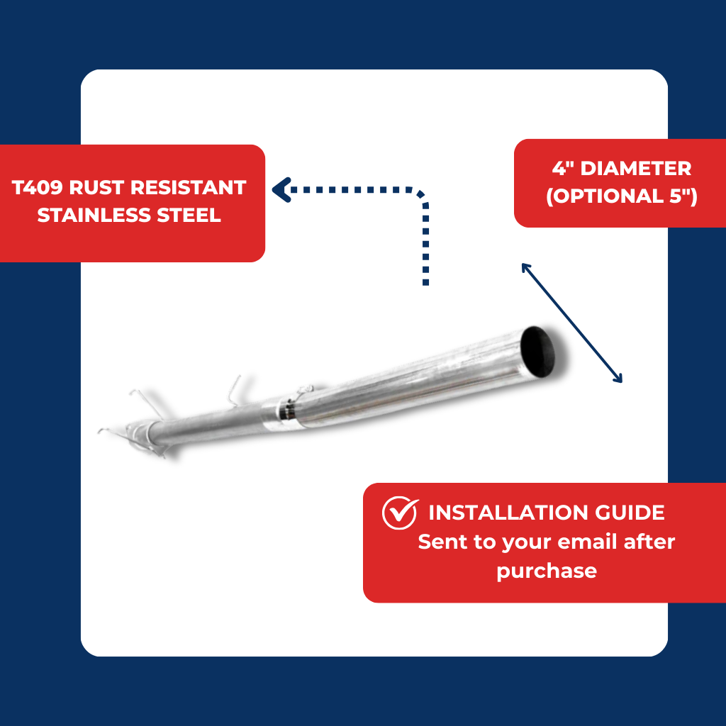 2022-2024 Dodge Ram Cummins 6.7L Full Delete Bundle