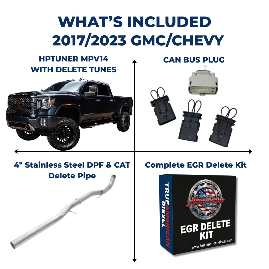 2017-2023 GMC Chevrolet Duramax 6.6L Full Delete Bundle
