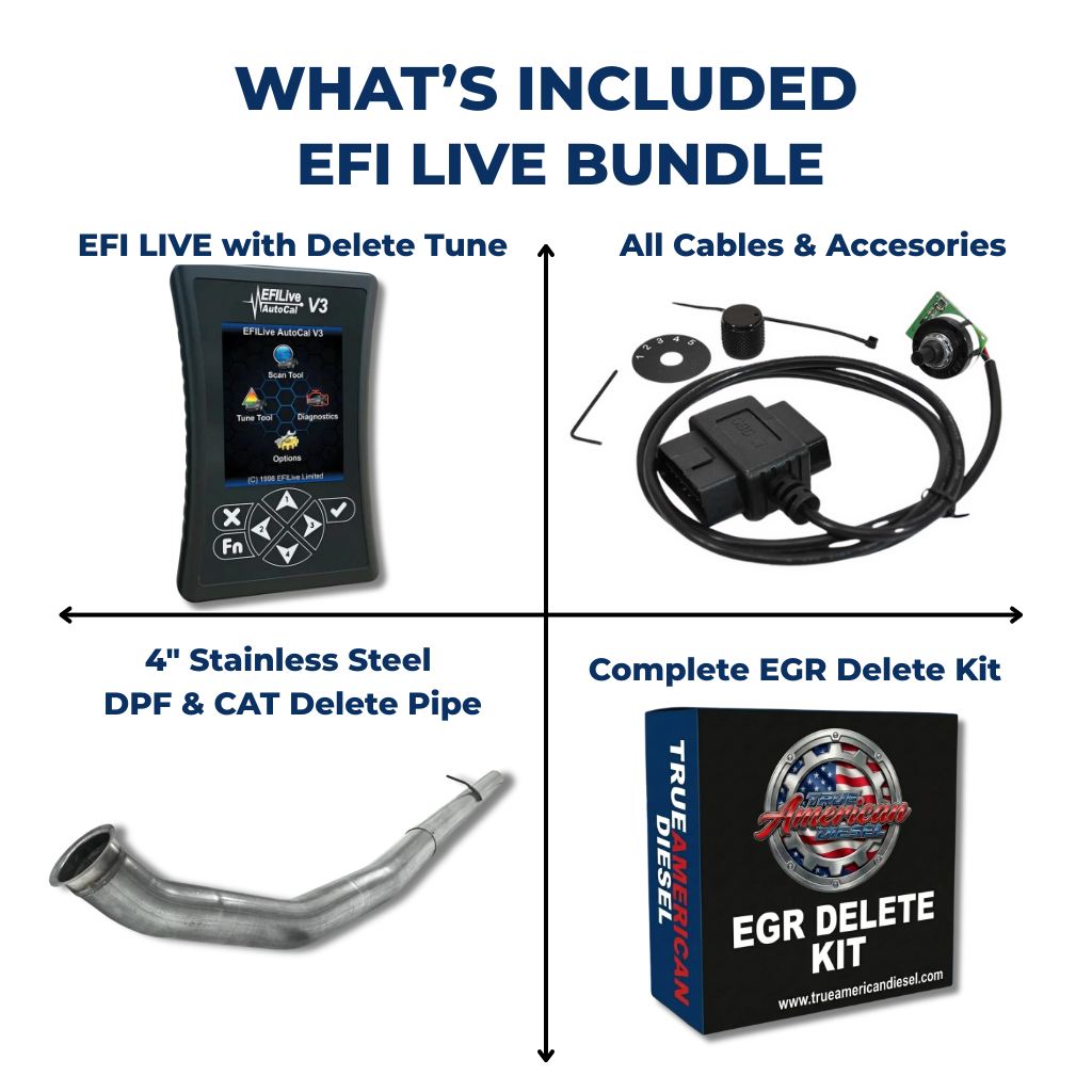 2007-2009 Dodge Ram Cummins 6.7 Full Delete Bundle