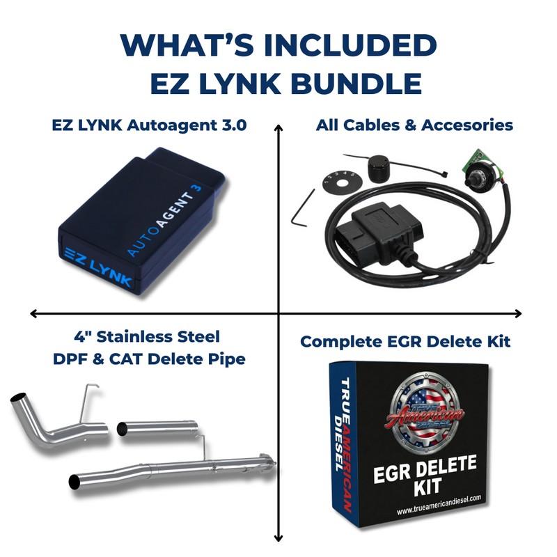2010-2021 Cab &Chassis Ram Cummins Full Delete Bundle