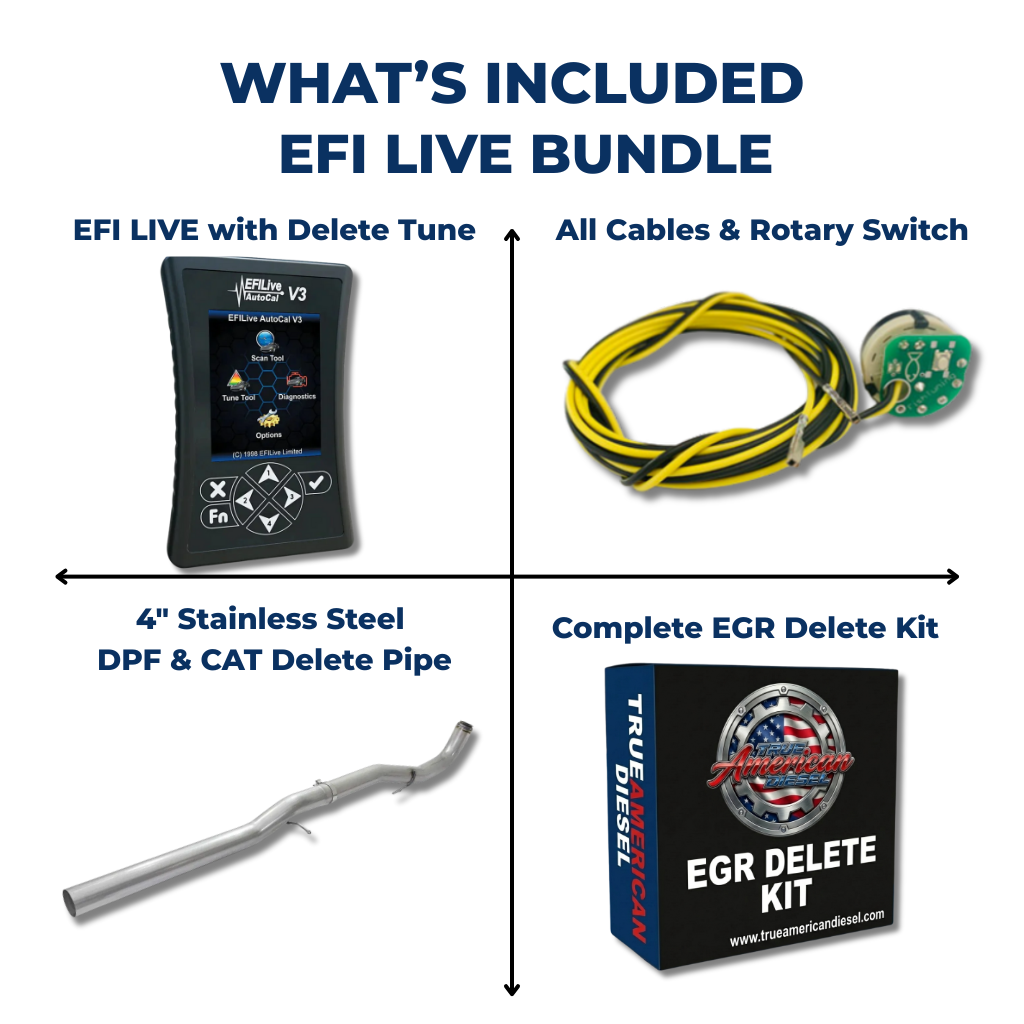 2011-2016 GMC Chevy Duramax 6.6 LML Full Delete Bundle | EFI Live