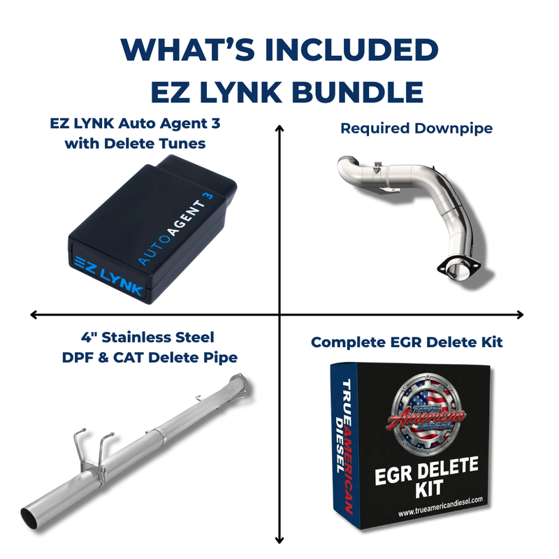 2023-2026 Ford 6.7L Powerstroke Full Delete Bundle