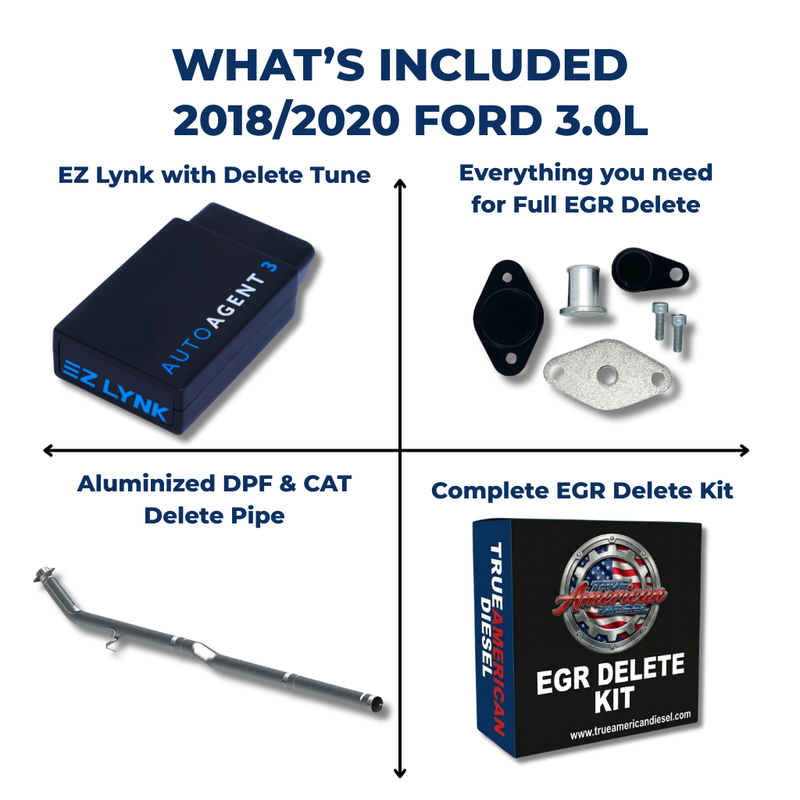 2018-2020 Ford 3.0L Powerstroke Full Delete Bundle