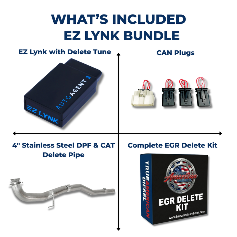 2019-2023 Chevrolet/GMC Duramax 6.6L Full Delete Bundle