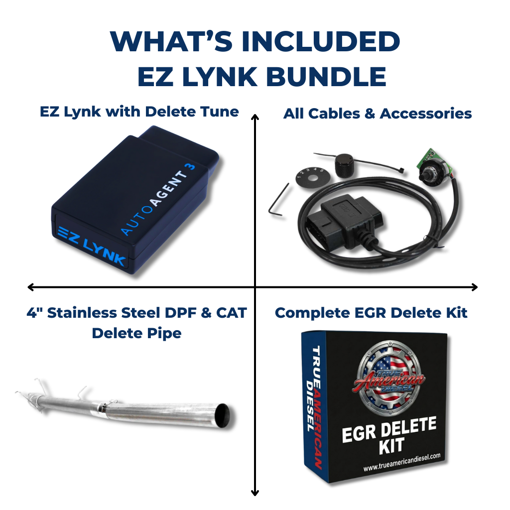 2013-2018 Dodge Ram Cummins 6.7 Full Delete Bundle