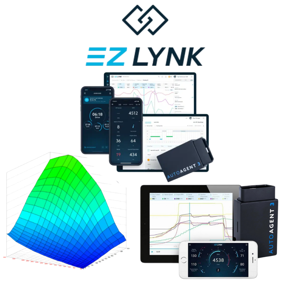 2023-2026 Ford 6.7L Powerstroke EZ LYNK AutoAgent 3 Tuner – Complete Performance Bundle