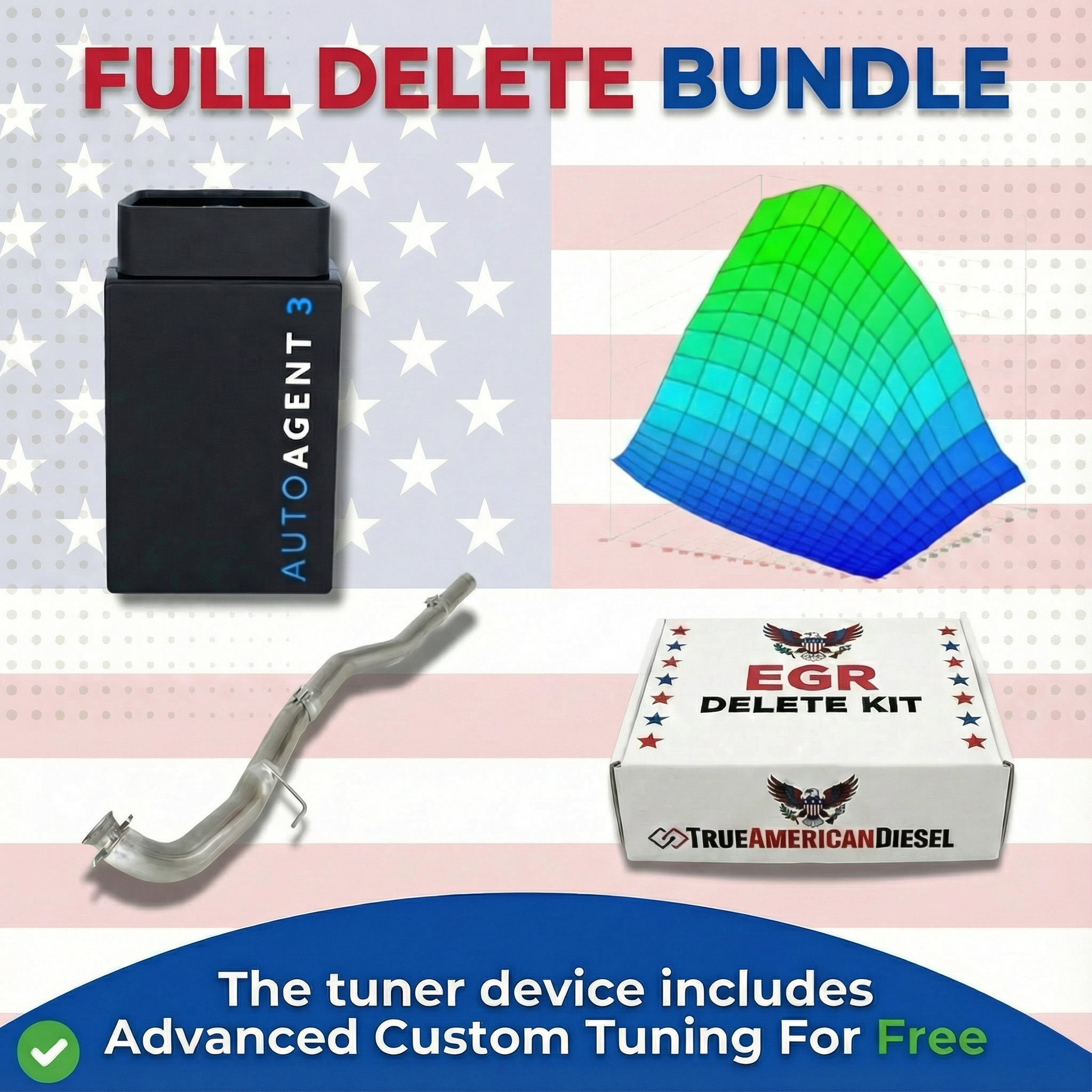 Chevrolet/GMC Duramax 6.6L| Full Delete Bundle With Ez Lynk | 2019-2023