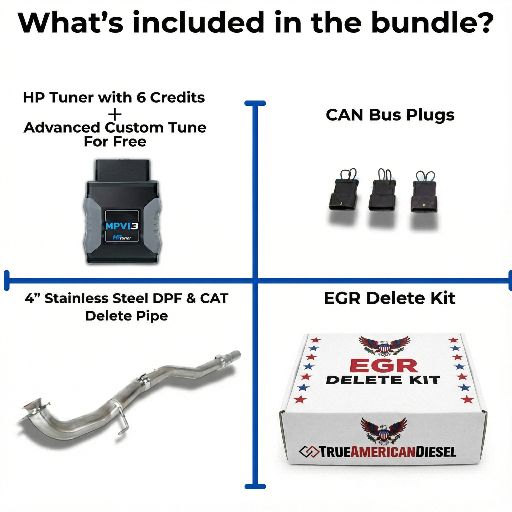 Chevrolet/GMC Duramax 6.6L| Full Delete Bundle | 2017-2023