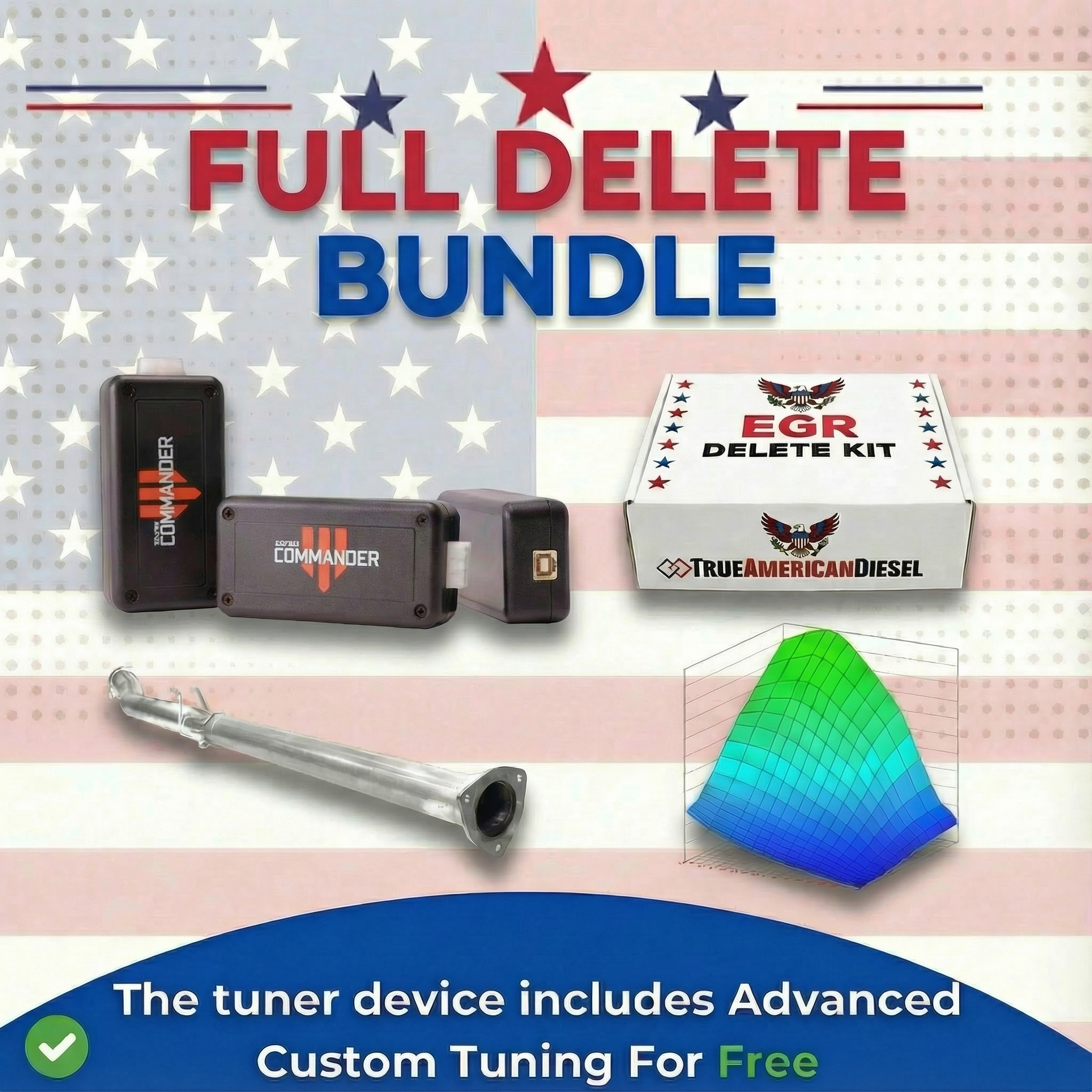 Ford 6.7 Powerstroke Full Delete Bundle | 2020-2021