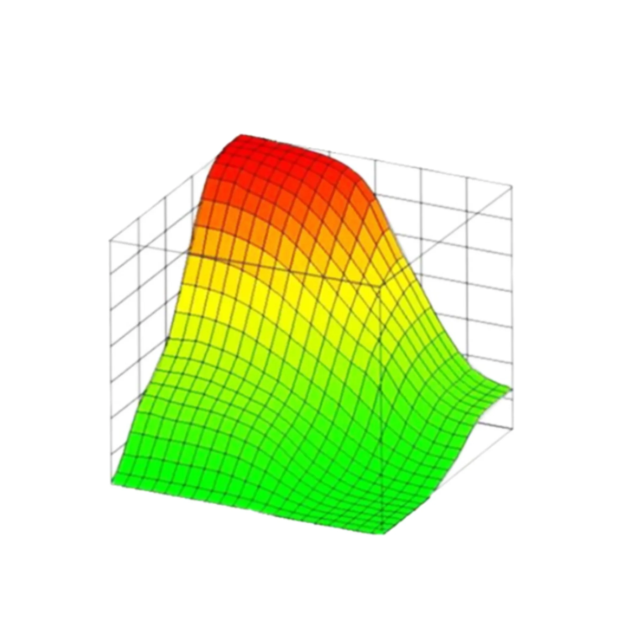 2022-2024 6.7L Dodge Ram Cummins 2500-5500  ALL-IN-ONE Customizable Kit Bundle (Aisin Supported)